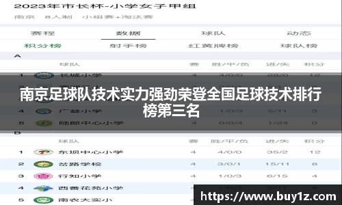 南京足球队技术实力强劲荣登全国足球技术排行榜第三名